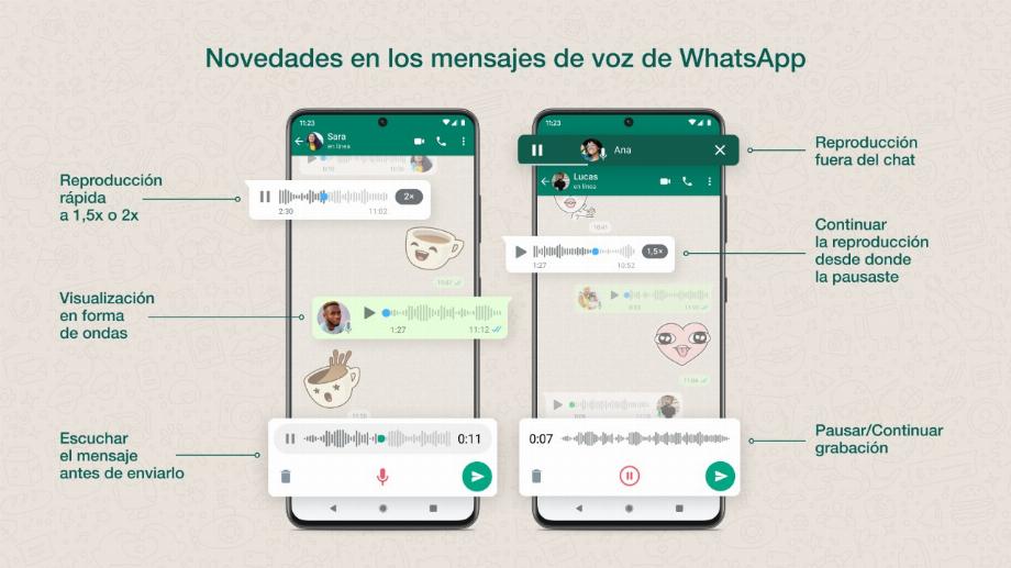 Quoi de neuf dans les messages audio
