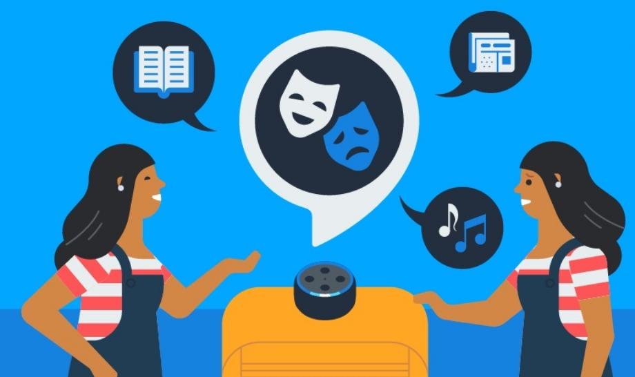 Vous pouvez appeler des numéros de téléphone depuis Alexa (Photo : EP)