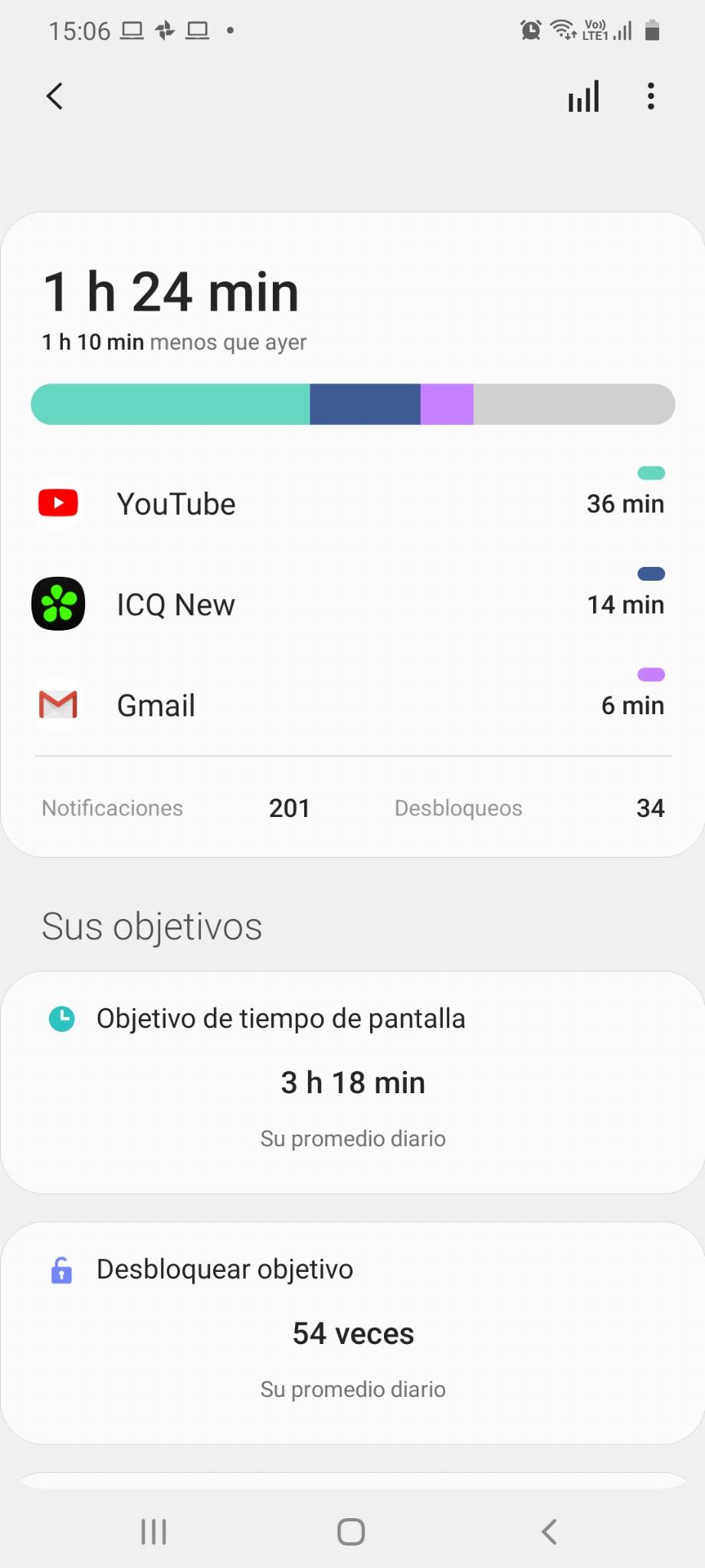 Android et iOS ont tous deux des outils pour connaître et gérer le temps passé sur l'écran