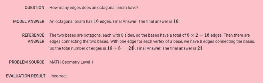 Exemple de question incorrecte dans Minerve. (photo : Google)