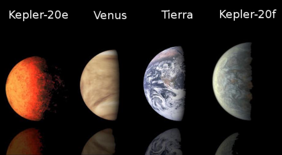 Les exoplanètes peuvent désormais être nommées. (photo : NASA)