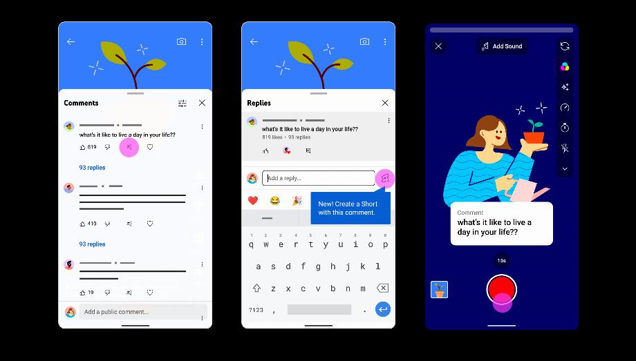 YouTube Shorts peut être utilisé pour répondre aux commentaires (Google)