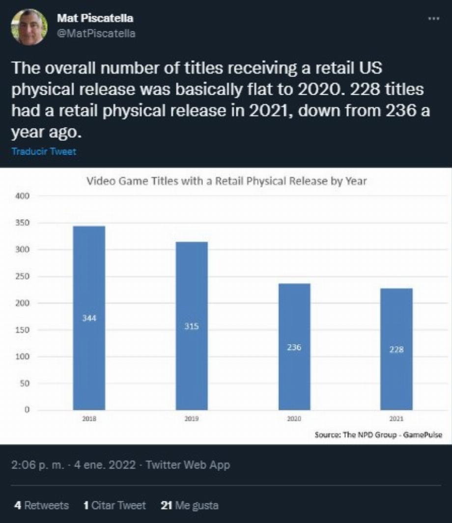 Le spécialiste du jeu vidéo Mat Piscatella, a indiqué que le nombre de sorties avec un décor aux États-Unis (Capture)