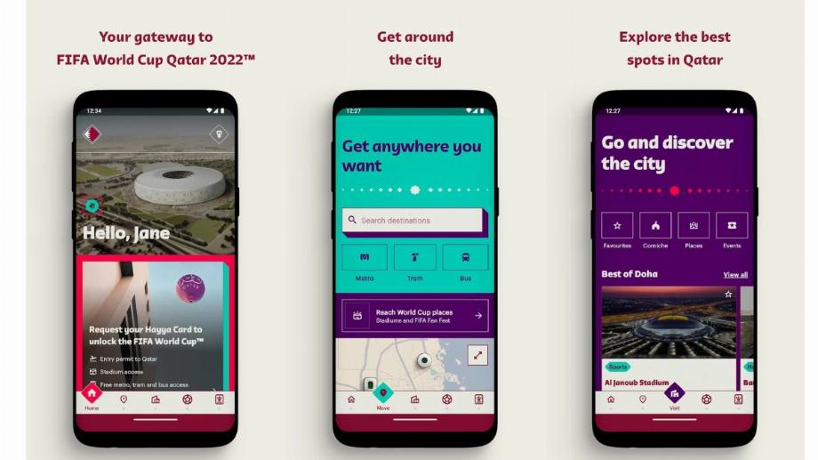 Application Metro pour Qatar 2022, qui serait un logiciel espion prenant des informations personnelles sur les utilisateurs.