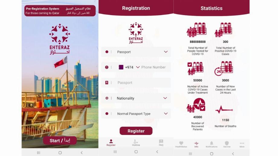 Application qui serait obligatoire pour se rendre à Qatar 2022, mais qui serait un spyware qui prendrait les informations personnelles des utilisateurs.