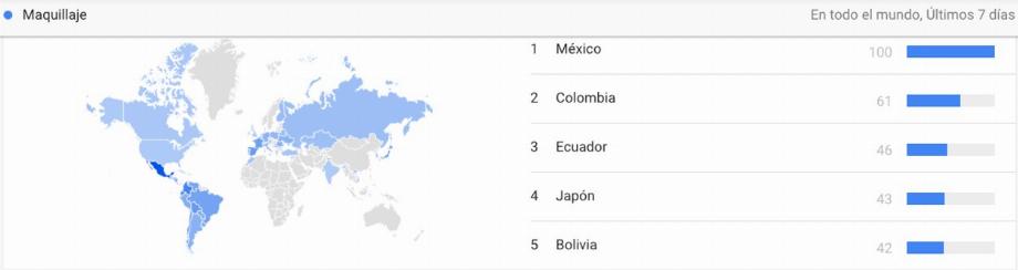 Données de recherche de maquillage sur Google Trends la semaine avant Halloween (Capture d'écran)