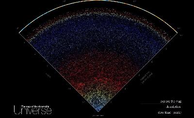 Une page web vous permet de voir une carte virtuelle de l'univers observable