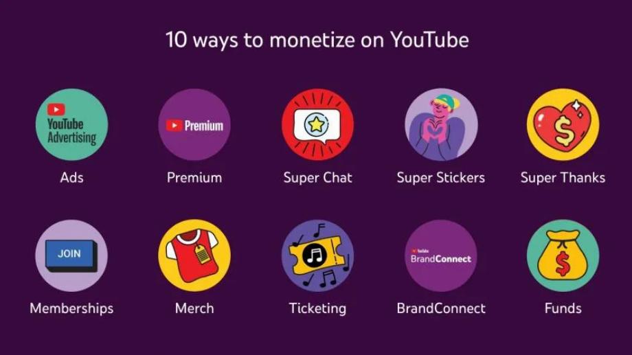 Le streamer a déclaré qu'il avait déjà pris une décision concernant sa continuité sur Twitch ou sa sortie sur YouTube.