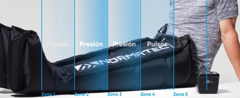 Botte de compression avec technologie NASA. (photo : NormaTec)
