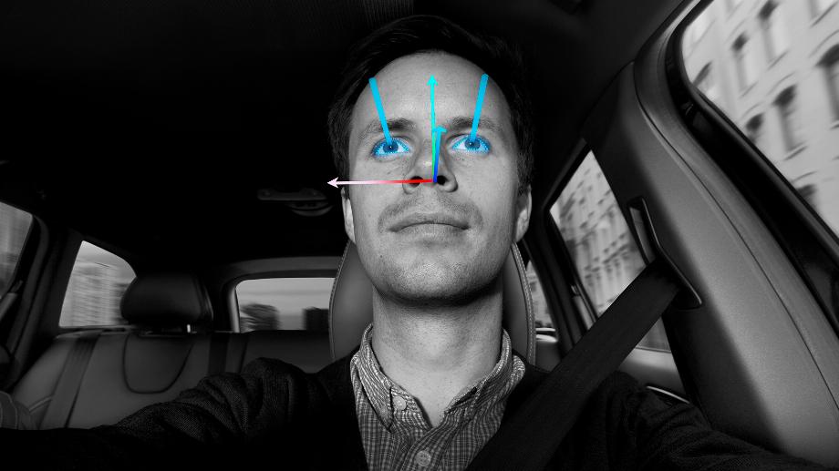 Garder le conducteur attaché au véhicule est l'un des points les plus évalués, car les voitures actuelles ne sont que des conduites autonomes de niveau 2, où la voiture collabore avec l'homme au volant.