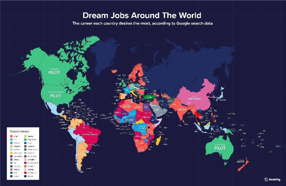 Les jobs rêvés par les Latinos sont sur les réseaux sociaux, une tendance mondiale.