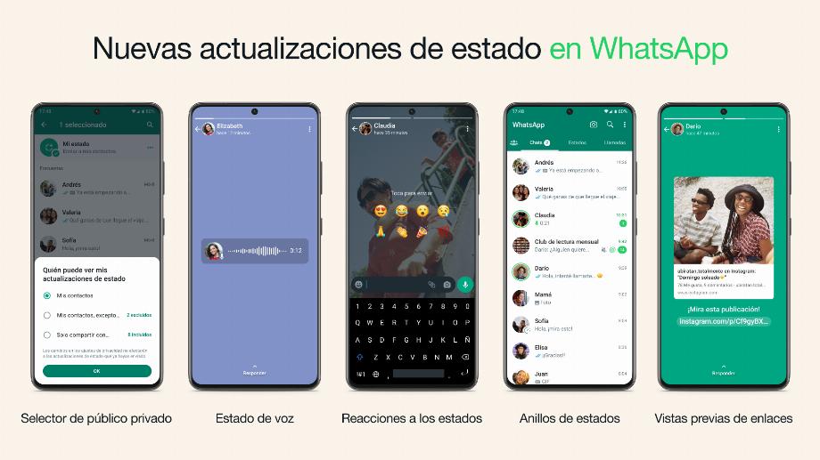 Mises à jour WhatsApp pour l'affichage de l'état. (WhatsApp)