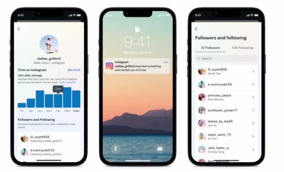 Centre de la famille et outils de surveillance Instagram