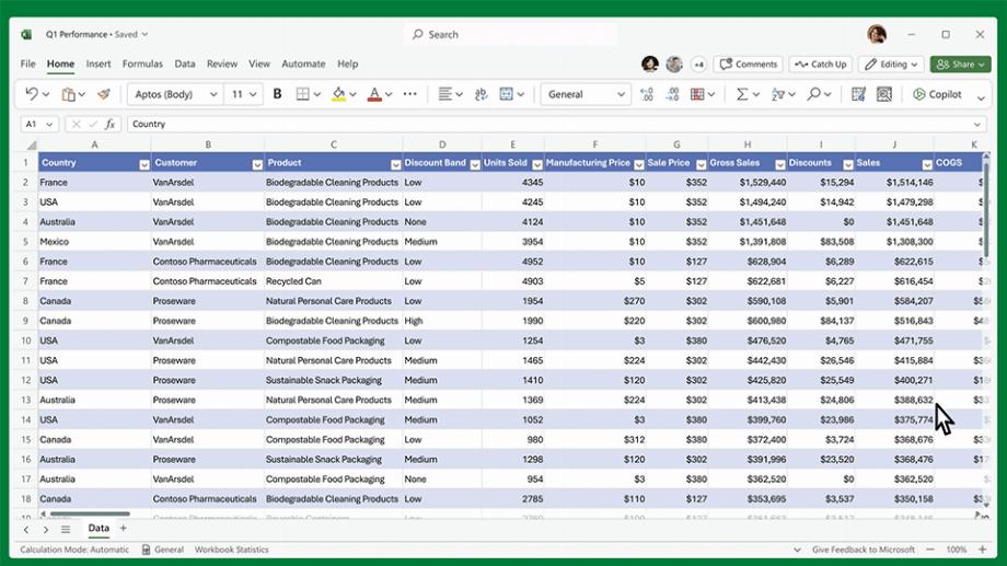 Microsoft ajoute des fonctionnalités d'intelligence artificielle dans Excel. (Microsoft)