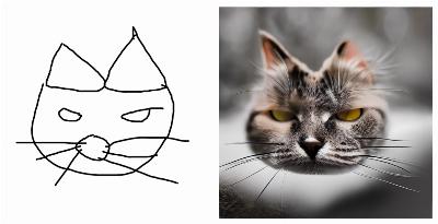 Comment transformer un mauvais dessin en une image réaliste et parfaite