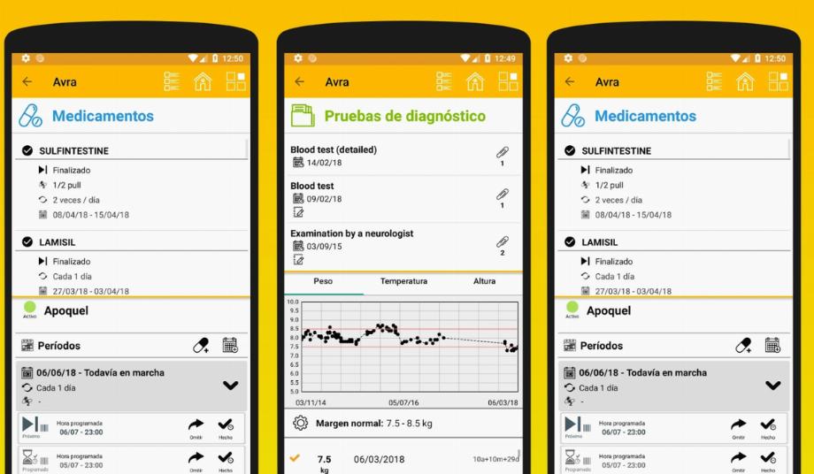 Cette application est utilisée pour surveiller la santé des chats au quotidien.