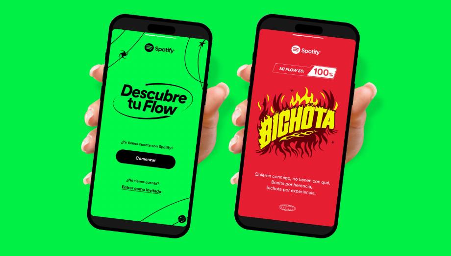 Le quiz Spotify