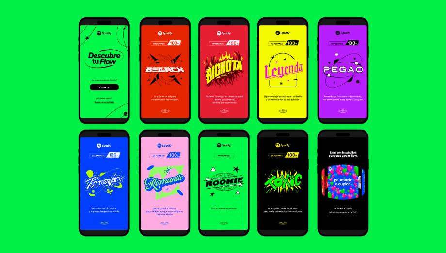 Le quiz Spotify