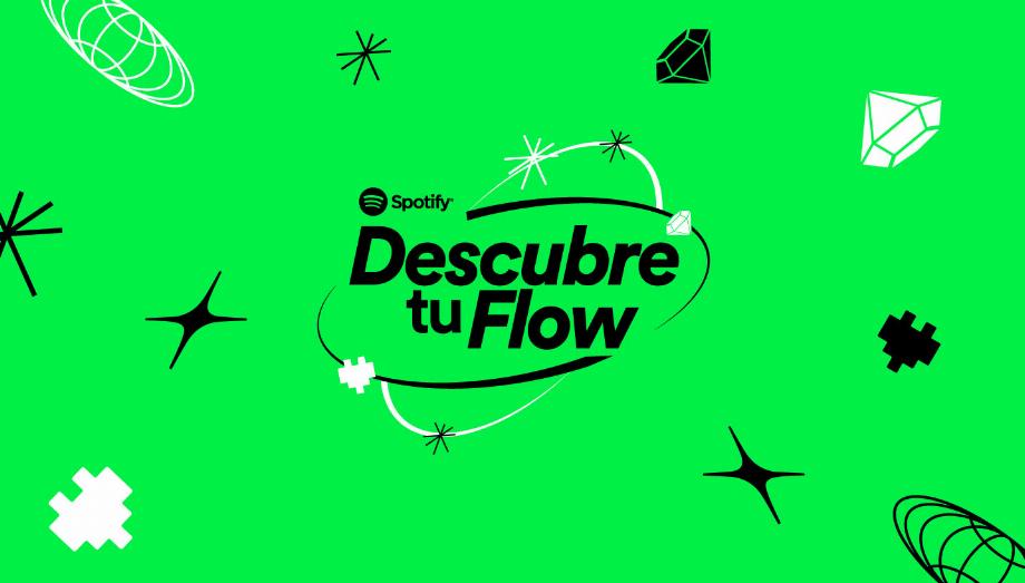 Le quiz Spotify