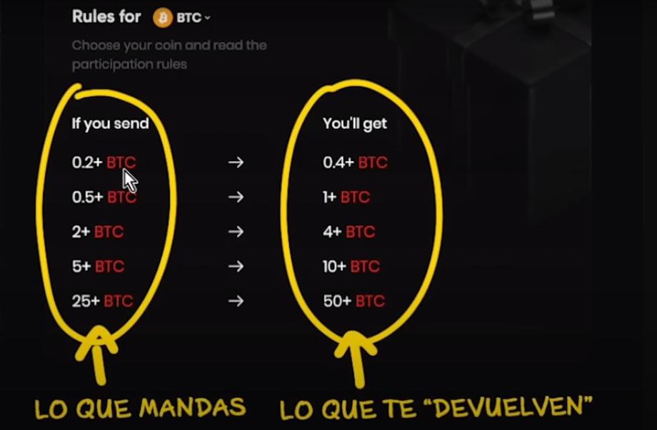 La chaîne du streamer espagnol a été attaquée pour promouvoir une arnaque au bitcoin.