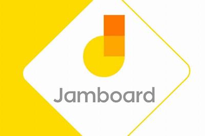 Qu'est-ce que Google Jamboard et comment l'utiliser