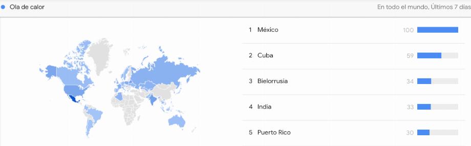 Les recherches Google augmentent en raison de la vague de chaleur au Mexique. (Google)