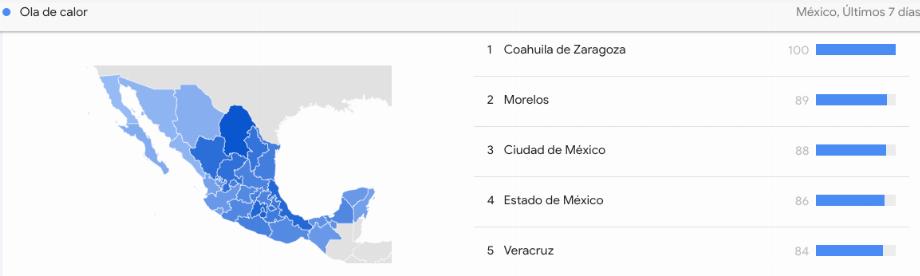 Les recherches Google augmentent en raison de la vague de chaleur au Mexique. (Google)