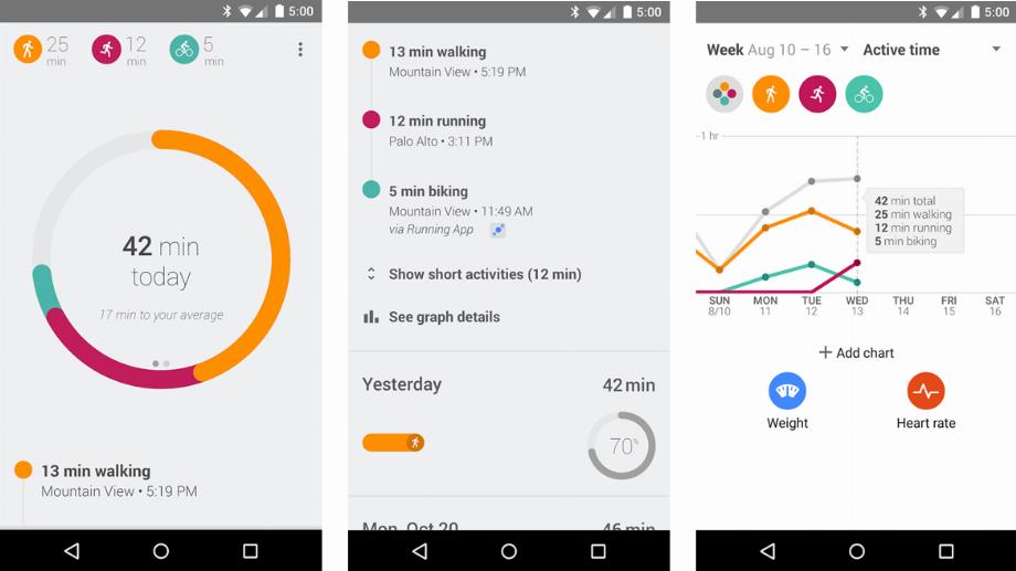 Google Fit aide à identifier les problèmes de qualité du sommeil. 162