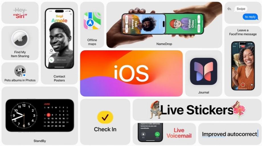 Le système d'exploitation iOS 17 d'Apple