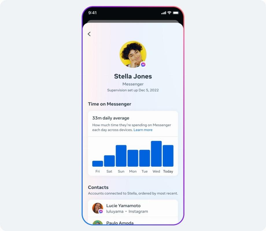 La fonctionnalité Screen Time de Messenger permet aux parents de savoir combien de temps leurs enfants passent à interagir avec les autres sur l'application. (But)