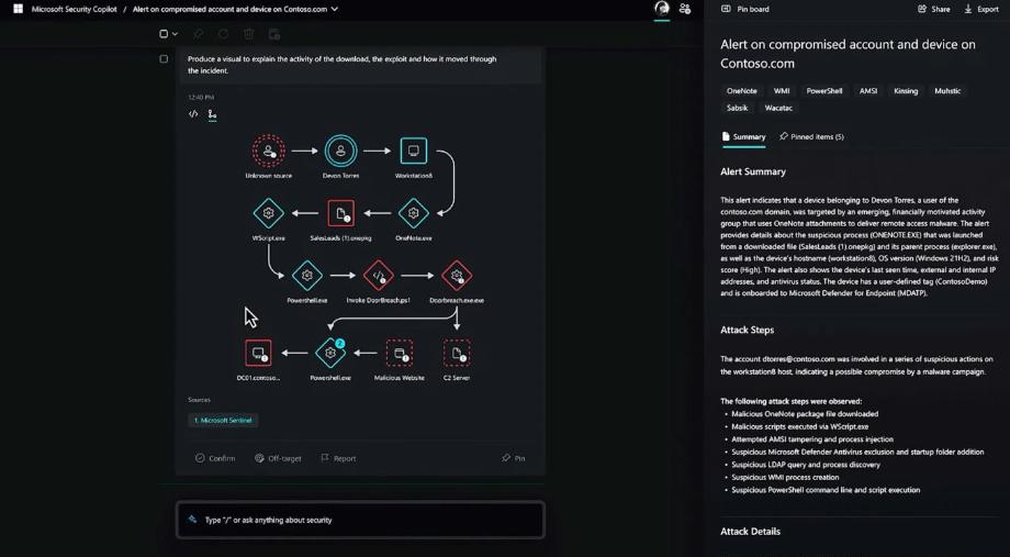 Un chatbot axé sur la génération de contenu de cybersécurité pour protéger les entreprises. (Microsoft)