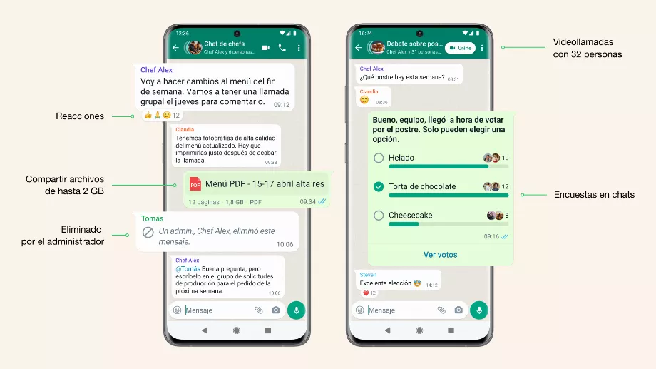 La fonction de sondages dans WhatsApp est activée pour les groupes. (WhatsApp)