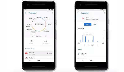 Digital Wellbeing, l'outil de Google pour fixer des limites de temps sur votre mobile