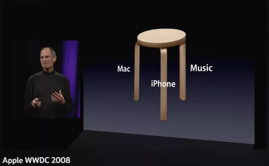 Le co-fondateur d'Apple était connu pour accompagner ses présentations de diapositives très simples. (Des dossiers)