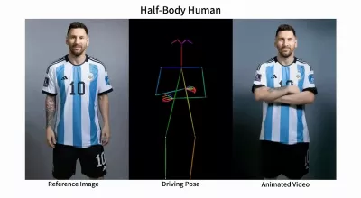 L'intelligence artificielle génère des « deep fakes » animés avec des photographies de n'importe qui