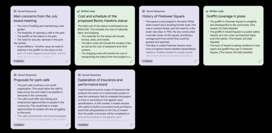 C'est ainsi que NotebookLM peut convertir un groupe de notes en un plan. (Google)