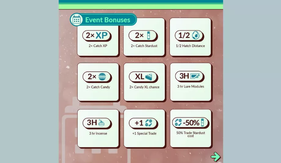 Les Pokémon peuvent être capturés avec le double d'XP et de Stardust. (@PokémonGoApp)