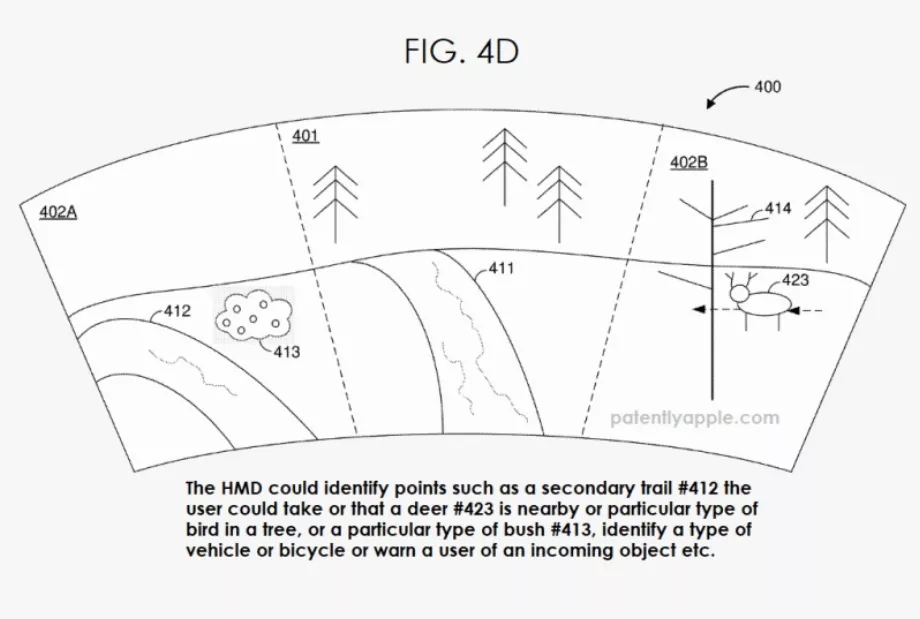 Les caméras Apple Vision Pro captureraient des images qui, combinées aux sons, enrichiraient l'expérience utilisateur. (Pomme brevetée)