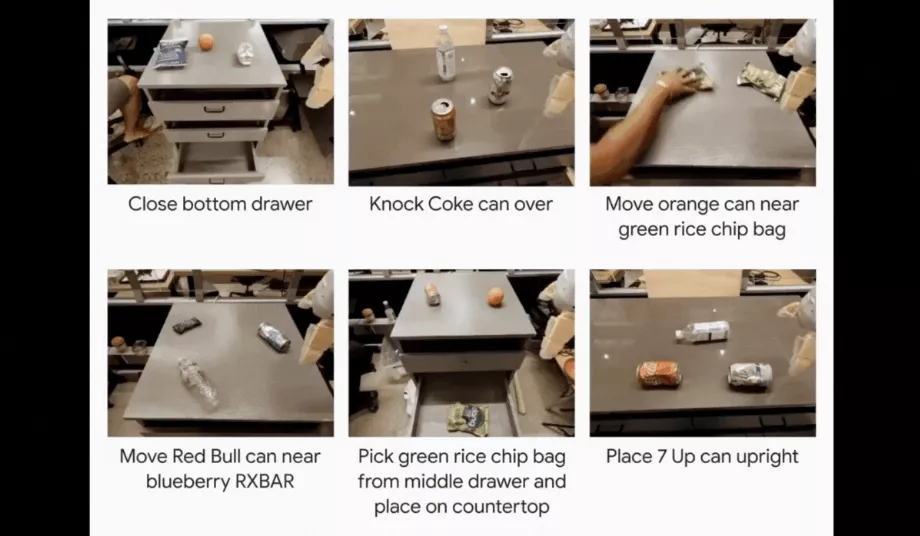 Modèle SARA-RT-2 pour les tâches de manutention. Les actions du robot sont conditionnées aux images et aux commandes textuelles. (Google)