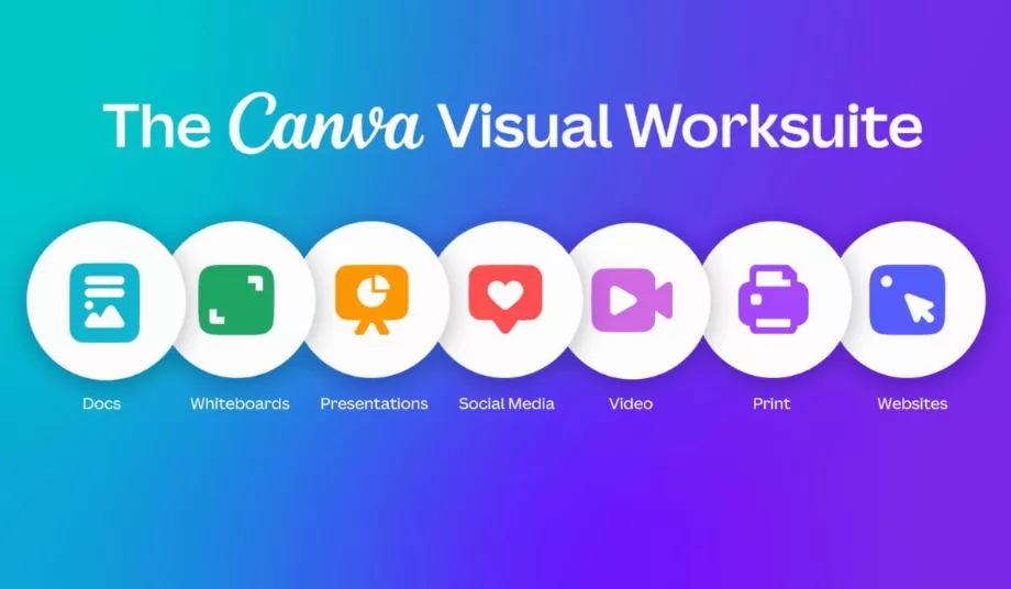 Canva a intégré une variété de modèles, des outils de collaboration en équipe et la possibilité de publier directement sur les réseaux sociaux. (Toile)