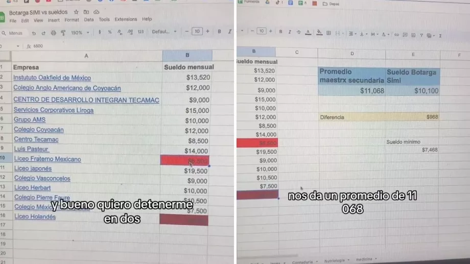 Le tableau comparatif que l'influenceur a réalisé sur les salaires des deux métiers. (TikTok @frasalazar)