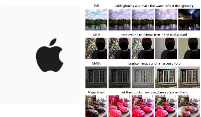 Apple a créé une intelligence artificielle qui conçoit des images avec une simple phrase
