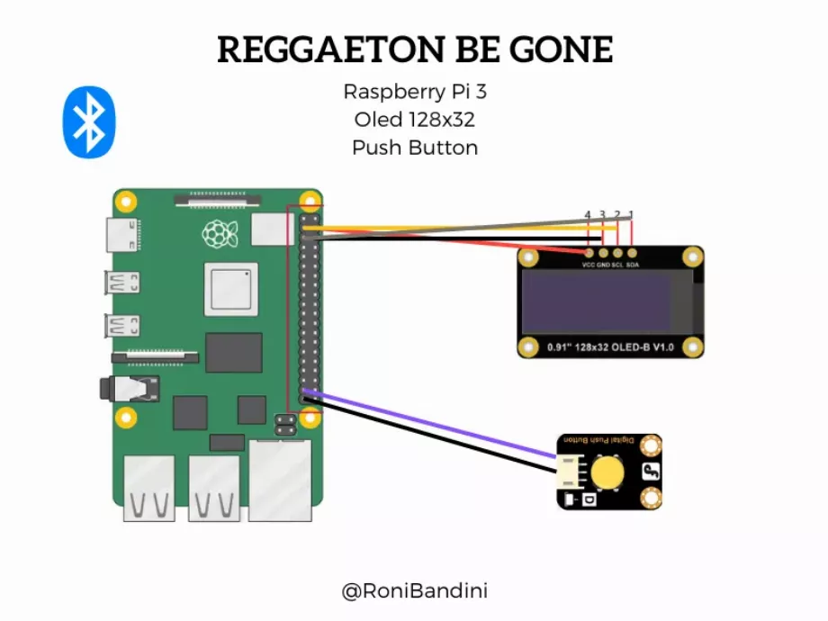 C'est le prototype que Roni Bandini a utilisé pour concevoir le silencieux d'enceinte (Tiré des réseaux sociaux)