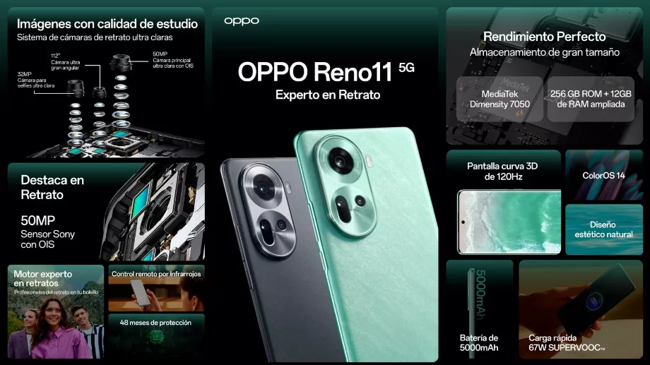Voici quelques spécifications clés de l’OPPO Reno 11 5G, en fonction de ses performances et de son apparence. (Photo : OPPO)
