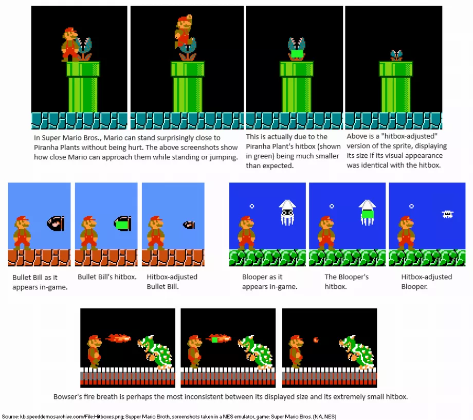 Le jeu Mario Bros comportait un élément de développement qui rendait les choses beaucoup plus faciles. (X/@MarioBrothBlog)