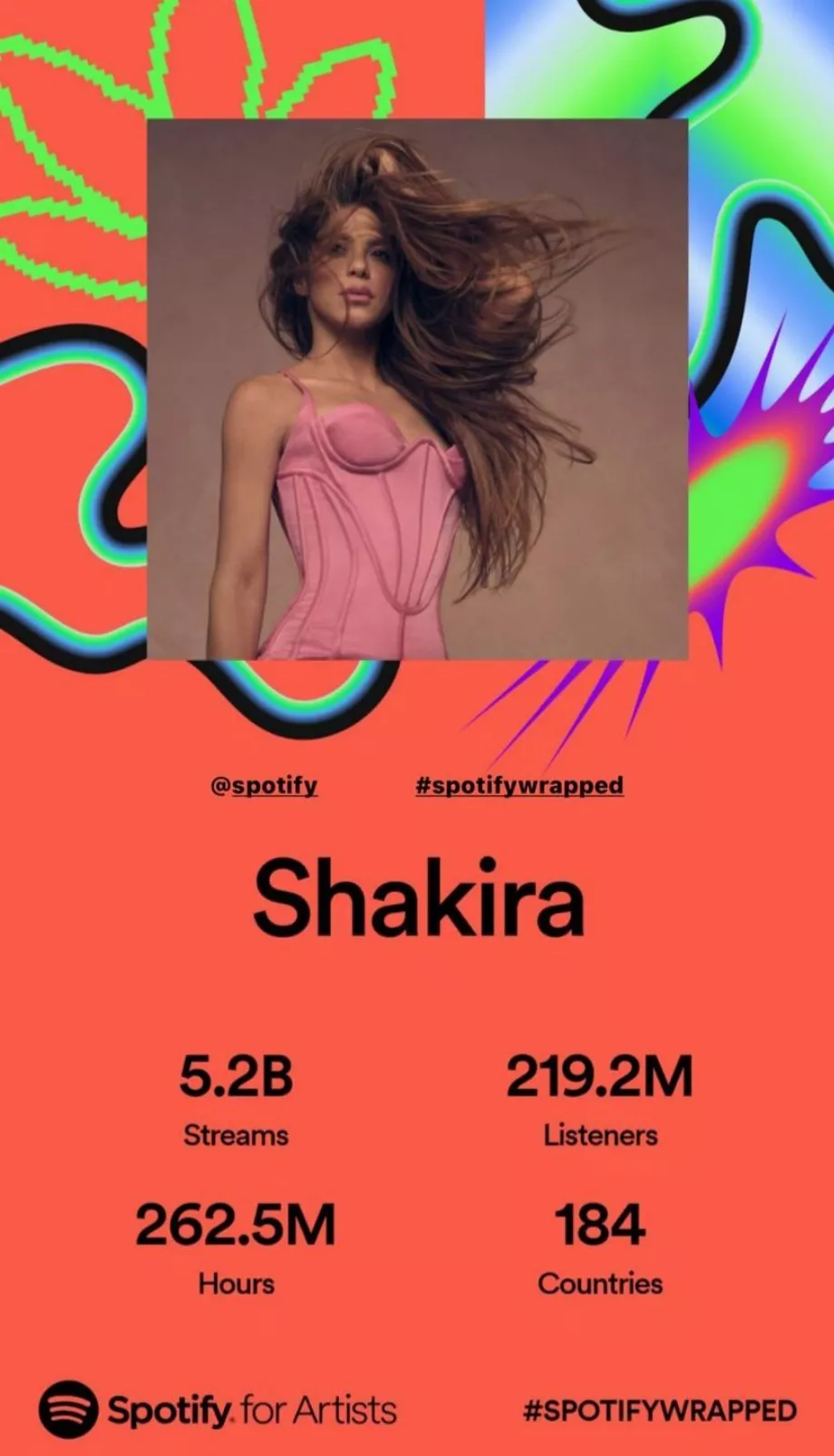 Shakira est l'une des artistes espagnoles les plus écoutées. (@Shakira/Instagram)