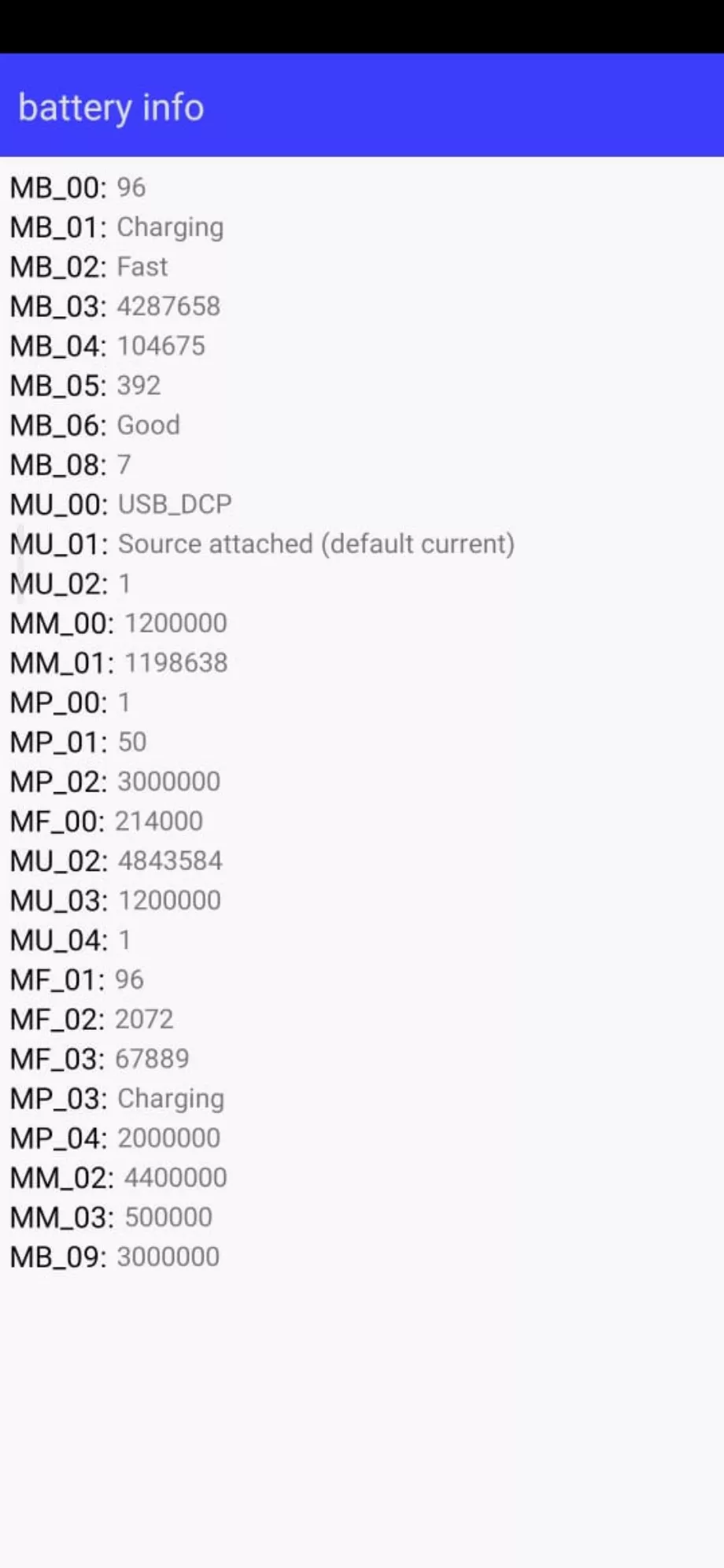 Ce menu secret Xiaomi affiche le véritable état de la batterie. (Xiaomi)