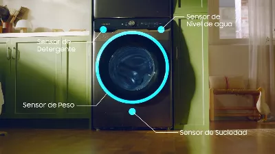 Comment économiser de l'énergie avec le programme éco de mon lave-linge ?