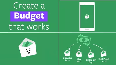 Utilisez cette application pour suivre vos finances et vous débarrasser de vos dettes