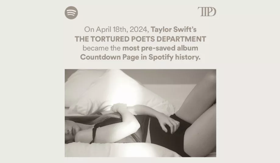 Spotify a révélé, quelques heures avant la mise en vente de l'album, qu'il s'agissait de l'album le plus réservé de l'histoire du service de musique en streaming, (@spotify)